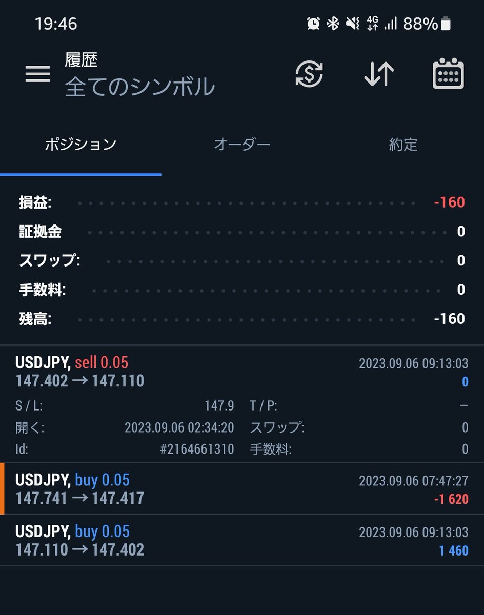 えっ、なんでこのSell 消されたの😱
損益0円だし…なんかやらかしたかしら