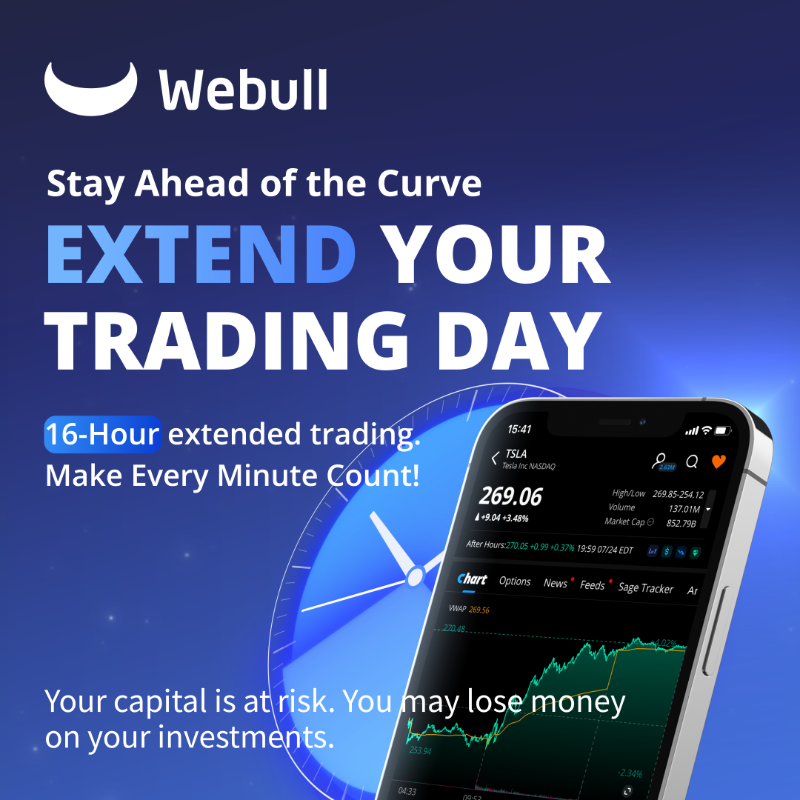 Webull UK on X Seize every market opportunity with US market extended trading hours. Pre market 4 00 am 9 30 am ET and after hours 4 00 pm 8 00 pm ET Capital at risk. X