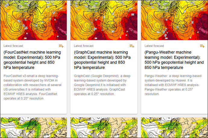 ECMWF tweet media