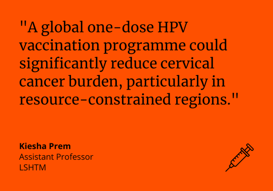 Read our latest expert comment on the administration of single-dose #HPVVaccines in routine #immunisation programmes for adolescent girls. 💉 ❗️🔍Findings suggest this would still significantly reduce #CervicalCancer burden globally.🌍 👉tinyurl.com/4vrswbbs