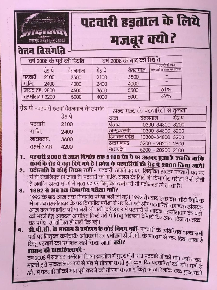 akhileshtembhar's tweet photo. @ArunBiranwar @aajtak @AmitShah @ChouhanShivraj @GovindSingh_R @JagdishDevdaBJP @ZeeMPCG @vdsharmabjp @narendramodi @KamalPatelBJP @MPCongress4 MP Patwari wants 2800 GP https://t.co/0tBKuAGvoB