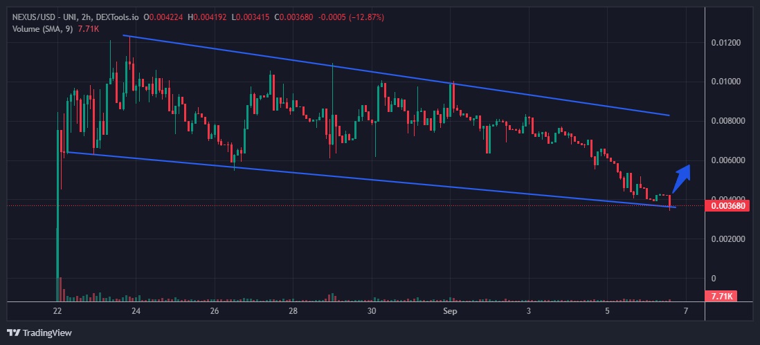 💎ALTSTEIN TRADE💎 tweet media