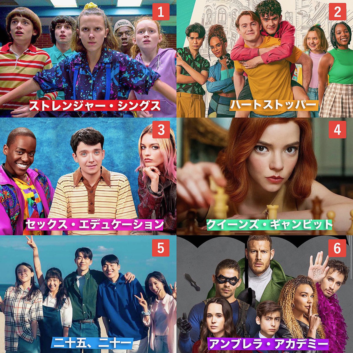 DIZfilms's tweet photo. Netflixファン約5000人が教えてくれた！
「これだけは絶対に観てほしい！Netflixの傑作ドラマ」をランキングにまとめました✍️

ご協力ありがとうございます。
どれもネトフリでしか観られない素晴らしい作品ばかり！素敵なネトフリライフの参考になったら嬉しいです🍿 https://t.co/OgiLkizJ5g