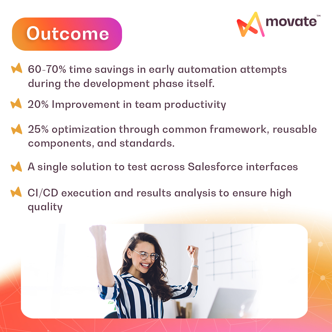 movate_inc's tweet image. In the fast-paced world of #globalEcommerce, here is how we helped a leading direct to #consumerbeauty brand accelerate and scale #salesforce testing with global e-commerce. Read more:movate.com/resources/acce…