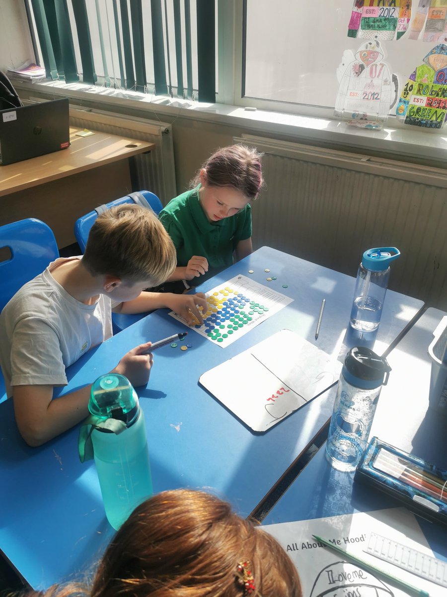 Mrs Evans (@missjburke) on Twitter photo Highest wins today in room 7! Using our knowledge of place value for 4 and 5 digit numbers π <a href="/LawmuirPS/">Lawmuir PS</a> Highest wins today in room 7! Using our knowledge of place value for 4 and 5 digit numbers π <a href="/LawmuirPS/">Lawmuir PS</a>