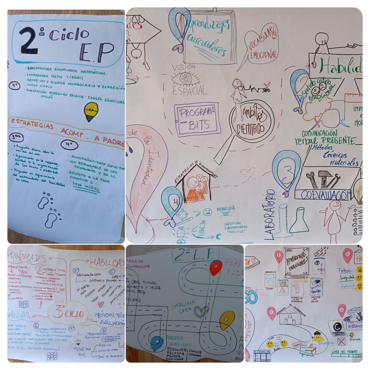 ¿Por qué la tutoría experiencial, el acompañamiento y orientación de alumnos están siendo ya un eje curricular transversal clave y un área de singularización de los centros? En eso trabajamos estos días con el super equipo de <a href="/Calasancias_Sev/">Calasancias_Sevilla</a> 💐🚲🚲🚲