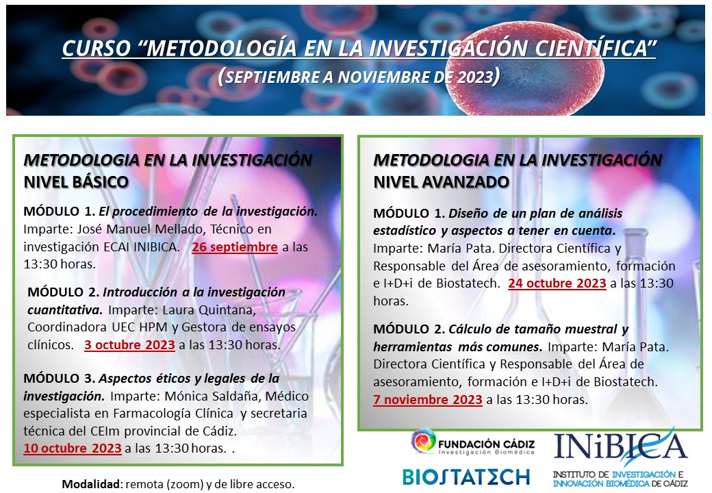 INiBICA_IIS's tweet photo. 📢Nuevo curso de Metodología en la Investigación científica organizado por INiBICA en colaboración con Biostatech.
⏰Las sesiones se celebrarán a las 13:30h
💻Modalidad online y de libre acceso
¿Te lo vas a perder?🤓
#investigacion #salud #curso #INiBICA #biostatech https://t.co/OIeWbvqgfF