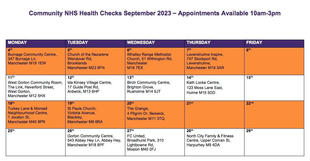 The NHS Health Check is a free check-up of your overall health. It can tell you whether you’re at higher risk of getting certain health problems, such as heart disease, diabetes, kidney disease & stroke ✅ Visit our website for more info & how to book: manchesterlco.org/nhs-health-che…