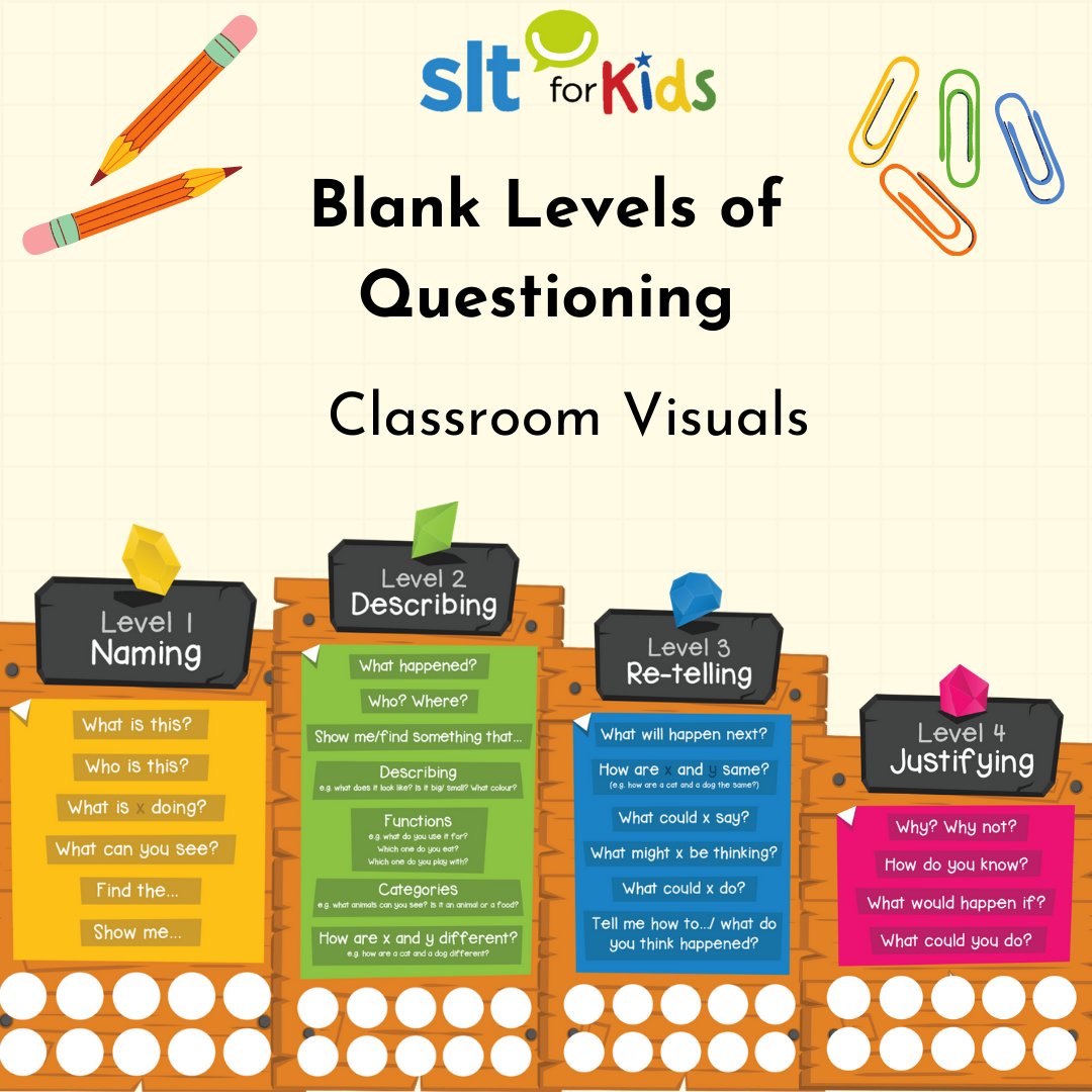 SLTForKids's tweet image. Check out these amazing classroom blank level visuals! 💡

We love these blank level classroom visuals used in one of our SEN school settings. ❗

#SLTForKids #BlankLevels #ClassroomVisuals