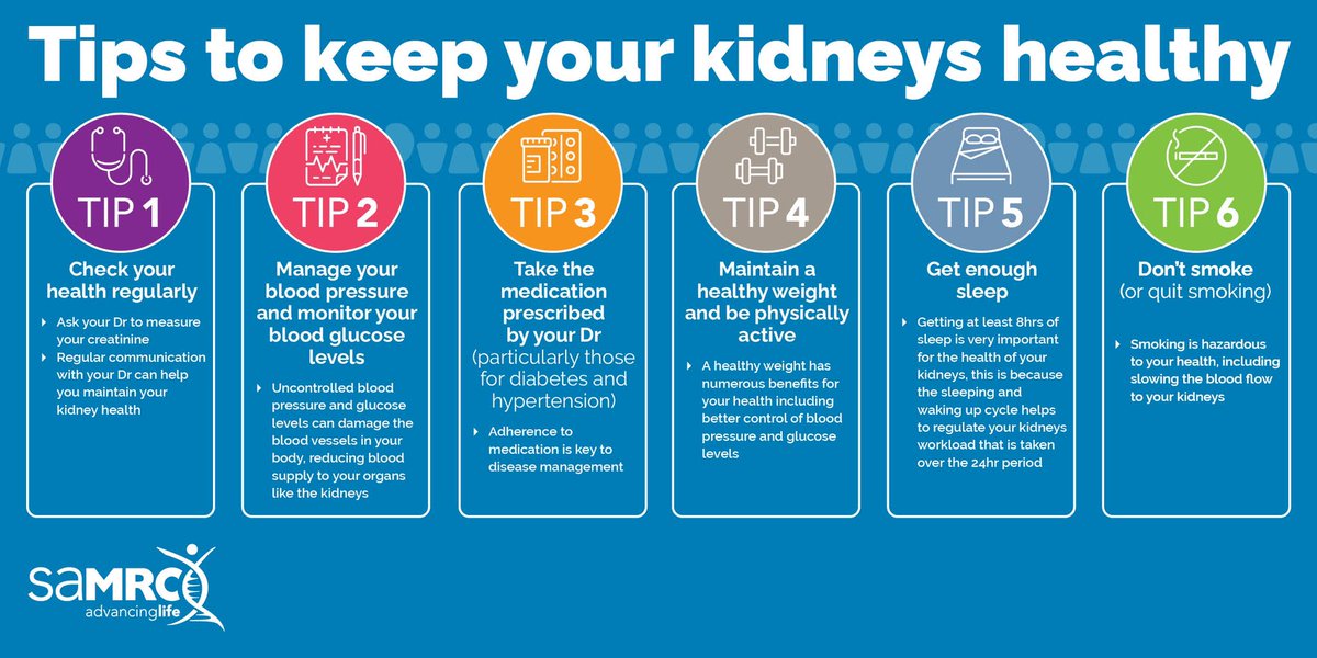 MRCza's tweet photo. #KidneyAwarenessWeek | Tips to keep your kidneys healthy https://t.co/v3jBlHo4Cu