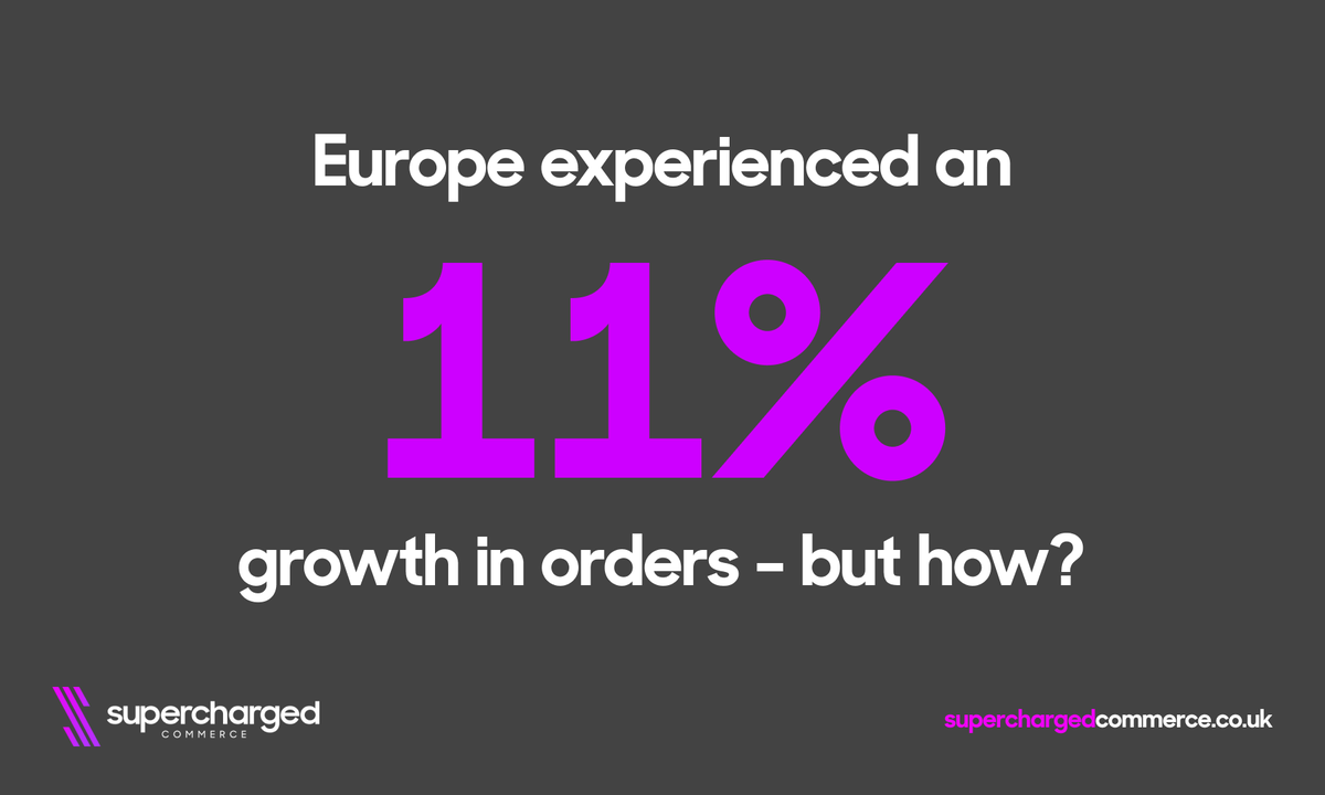 supercharged_co's tweet photo. Europe experienced 11% growth in orders, which during a year of strife and uncertainty is commendable👏

But how? By creating better digital experiences. 

Our services ensure a harmonious and intuitive shopping experience across multiple channels.

👇
https://t.co/2JlubPqr3w https://t.co/xWf1y6ZlxC