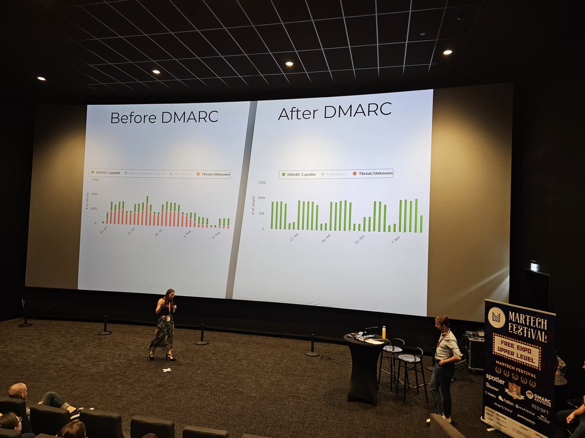 May King Tsang - FOMOCreator 🎤 (@maykingtea) on Twitter photo If an email is to be trusted, this process should be as easy as checking for dry feet - Eline <a href="/DMARCAdvisor/">DMARC Advisor</a>
#MFEST21 with <a href="/martechfest/">Martech Festival</a> <a href="/festivalofemail/">Festival Of Email</a> If an email is to be trusted, this process should be as easy as checking for dry feet - Eline <a href="/DMARCAdvisor/">DMARC Advisor</a>
#MFEST21 with <a href="/martechfest/">Martech Festival</a> <a href="/festivalofemail/">Festival Of Email</a>