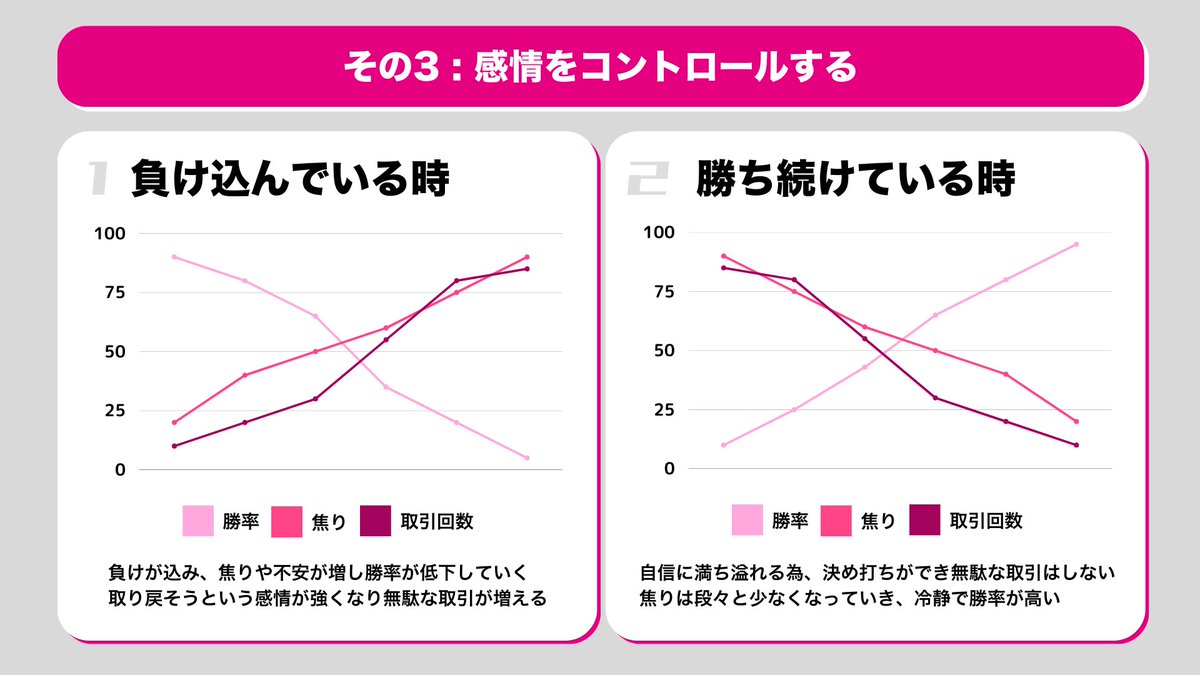あばれる社長 | FXとか仮想通貨とか tweet media