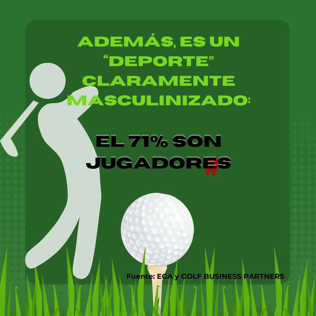 🏌️‍♂️ El golf asume en torno al 2% del consumo total de agua de Andalucía, siendo la principal actividad dentro del uso recreativo.