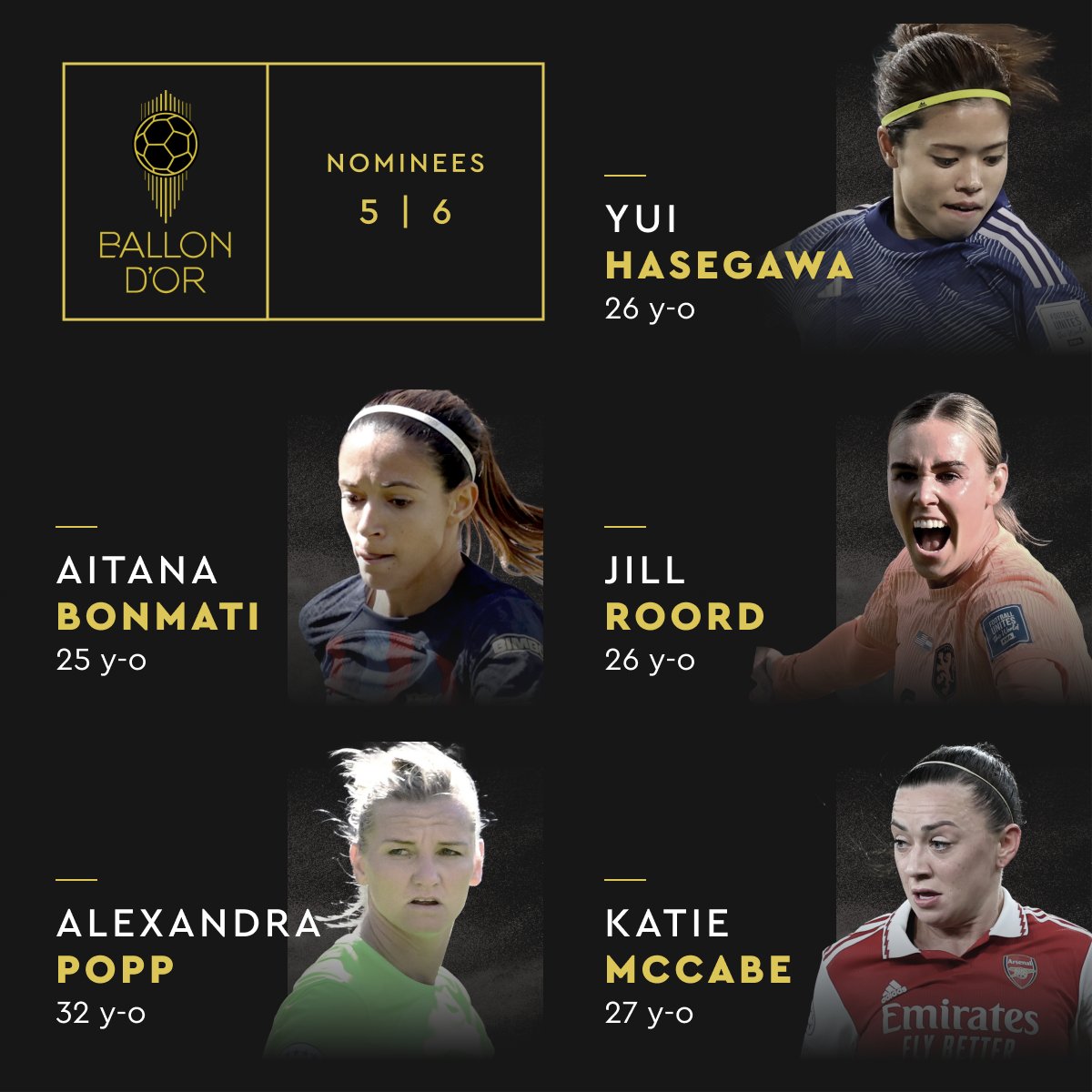 <a href="/kady944/">Kadidiatou Diani 🎀</a> <a href="/Linda__caicedo/">linda__caicedo11</a> @AFerrer_10 <a href="/RachelDaly3/">Rachel Daly MBE</a> <a href="/FridolinaRolfo/">Fridolina Rolfö</a> <a href="/7olgacarmona/">Olga Carmona</a> <a href="/StanwayGeorgia/">Georgia Stanway</a> <a href="/HayleyRaso/">Hayley Raso</a> <a href="/sophsssmith/">Sophia Wilson</a> <a href="/SalmaParalluelo/">Salma</a> @Mdawg1bright <a href="/DomselaarDaphne/">Daphne van Domselaar</a> <a href="/samkerr1/">Sam Kerr</a> <a href="/Debinha7/">Debinha</a> <a href="/Patri8Guijarro/">Patri Guijarro</a> <a href="/guro_reiten/">Guro Reiten</a> Here is the fifth part of the 2023 Women's Ballon d'Or nominees...  

🇪🇸 <a href="/AitanaBonmati/">Aitana Bonmatí Conca</a> 

🇩🇪 <a href="/alexpopp11/">Alex Popp</a> 

🇯🇵 <a href="/maybe10_/">Yui Hasegawa/長谷川唯</a> 

🇳🇱 <a href="/JillRoordNL/">Jill Roord</a> 

🇮🇪 <a href="/Katie_McCabe11/">Katie McCabe</a>  

#ballondor