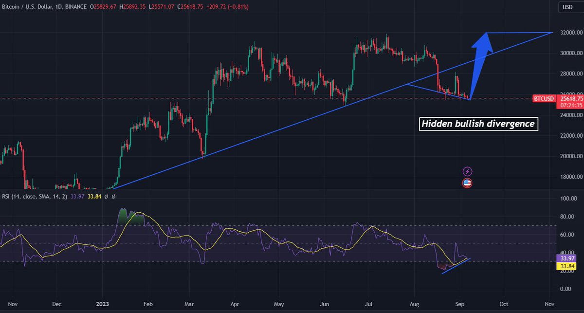 PARABOLIC BEAR tweet media