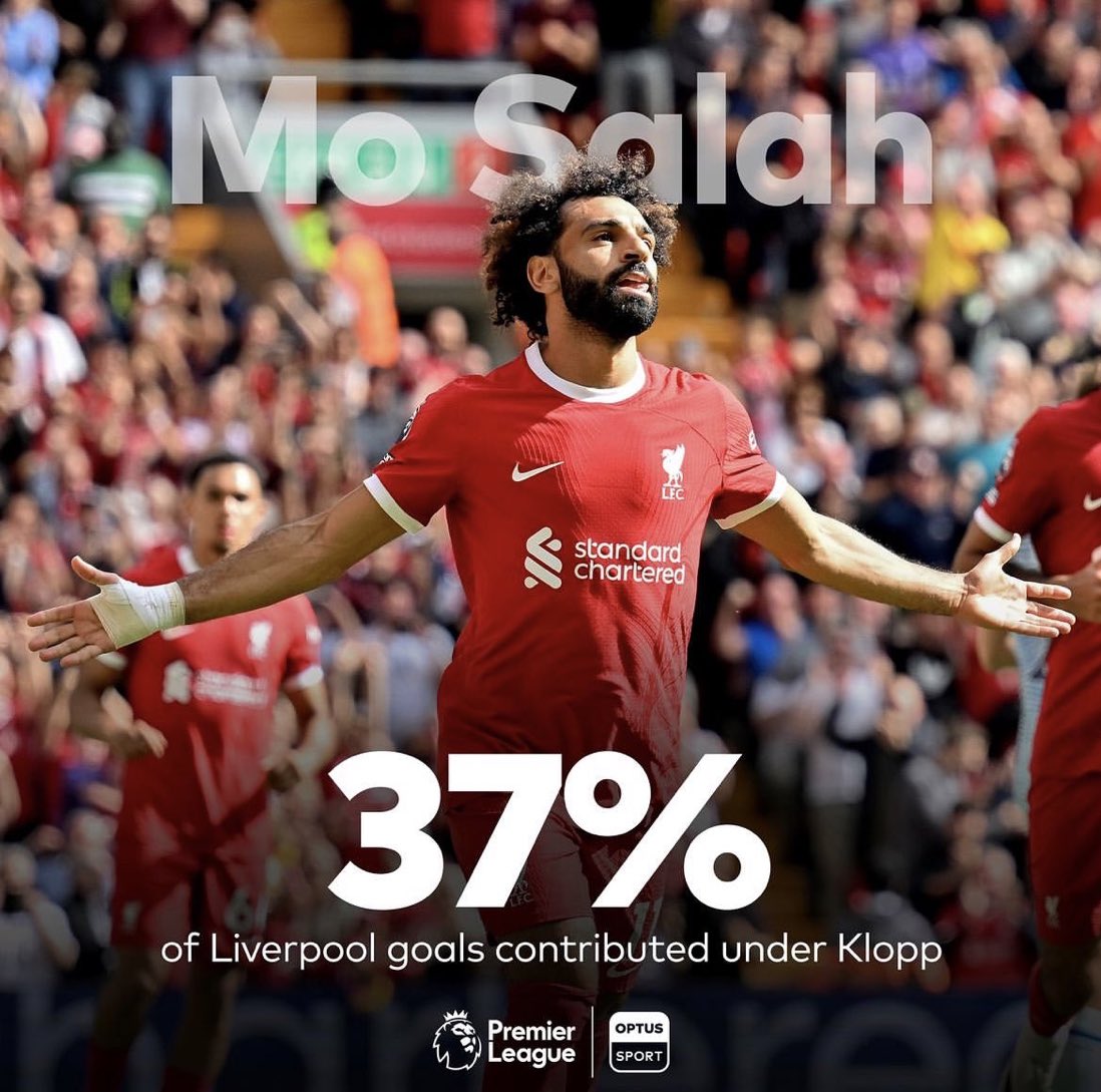 🤯 Salah est impliqué sur 37% des buts de Liverpool sous l’ère de Jurgen Klopp. 

Mais ce qui rend cette statistique incroyable c’est que Klopp est arrivé à Liverpool en 2015 et Salah en 2017. 🇪🇬

[<a href="/OptusSport/">Optus Sport</a>]