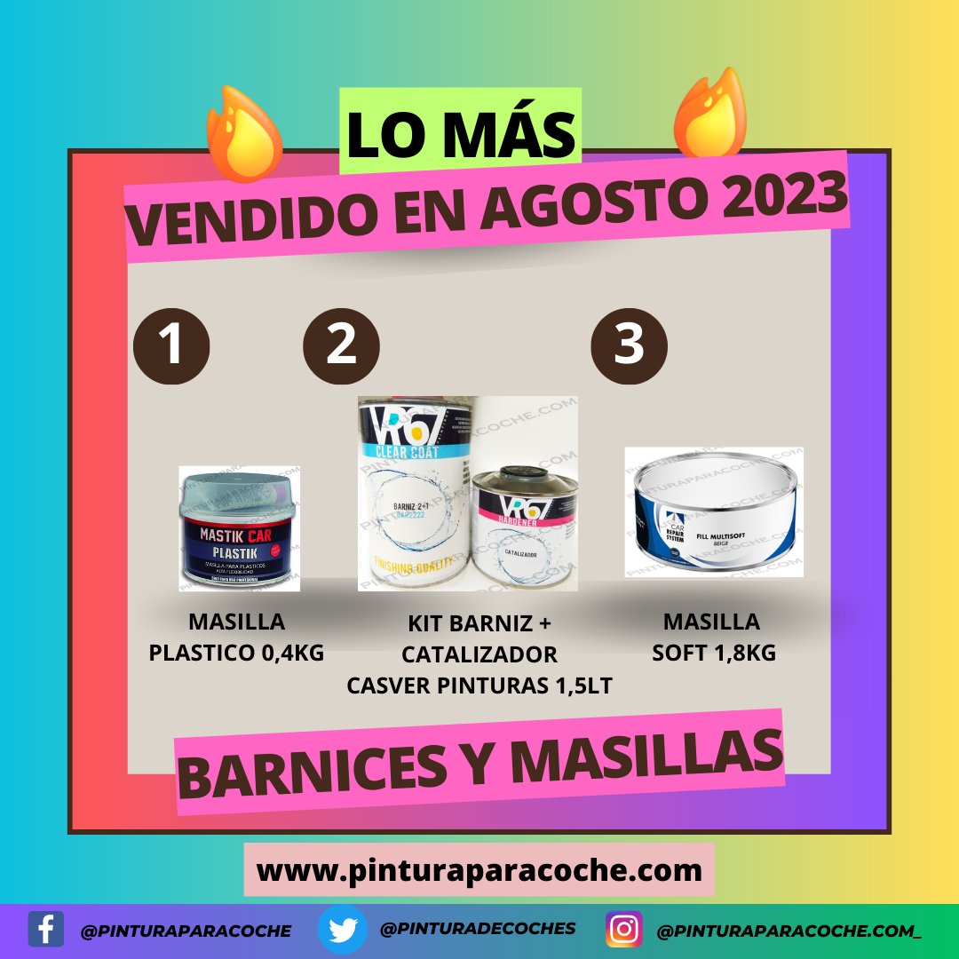 PinturaDeCoches's tweet photo. 🥁🥁 LO MÁS VENDIDO EN AGOSTO🔝🔝 ES... ➡️ BARNICES Y MASILLAS.
💻 https://t.co/f6hgG9ZIeF
💻 https://t.co/ITAEgu5h9d
📩 contacto@pinturaparacoche.es
#agosto #septiembre #calor #pinturaparacoche #atrevete #pintatucoche #codigoscolor #Standoblue #Standox #SpiesHecker #Sikkens https://t.co/0snqbVlo9Z