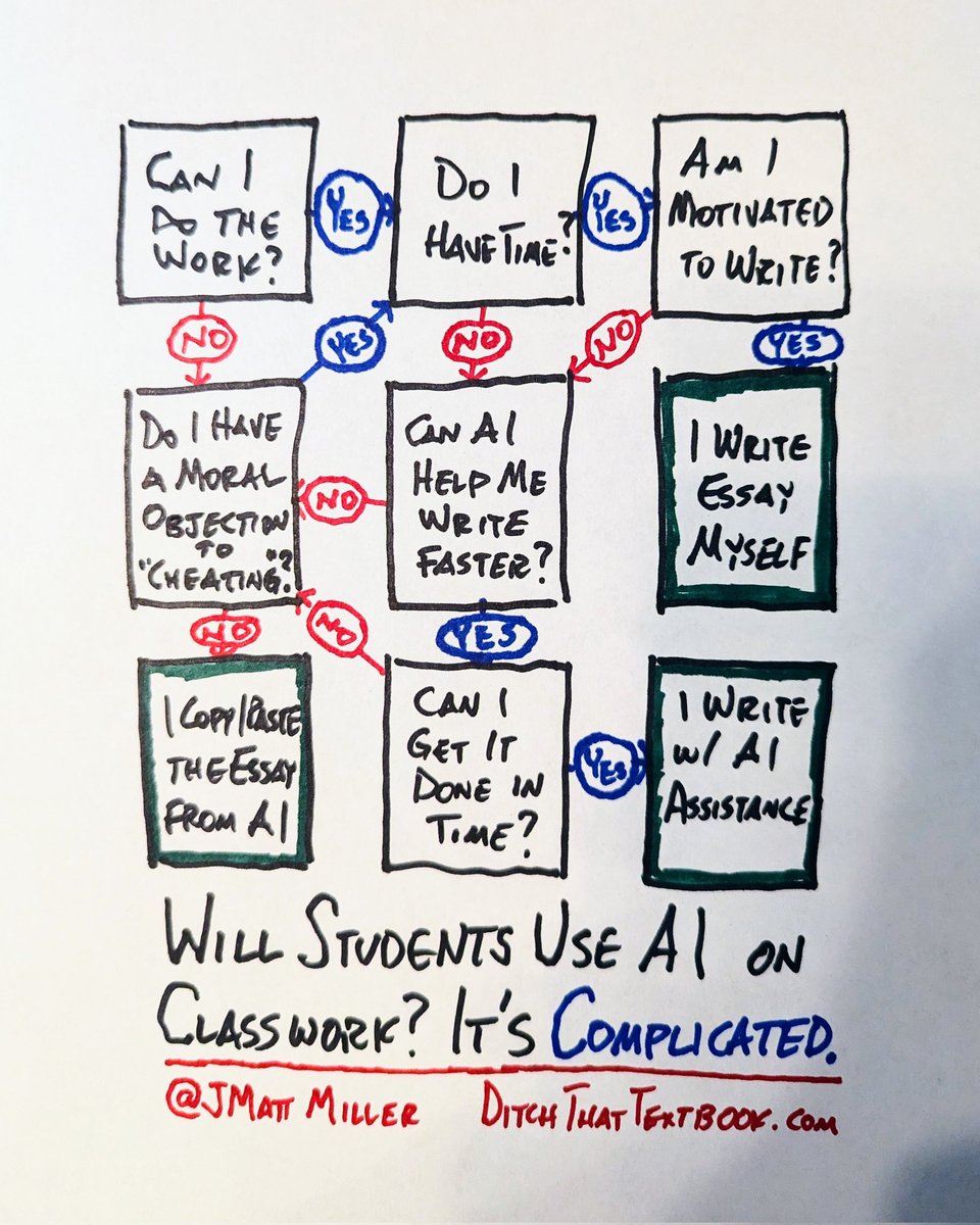 Matt Miller 🗑️ tweet media