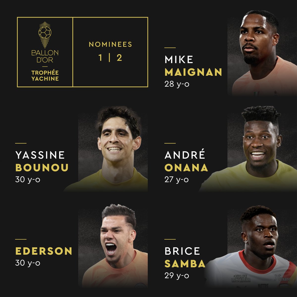 La liste des 30 nommés pour le Ballon d’Or 2023