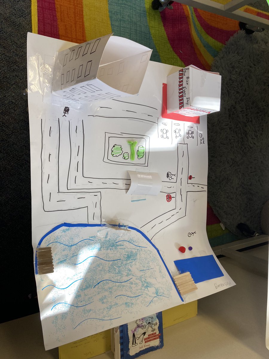 Last week’s “ we write on Wednesday” activity was create a toy… my classes brought them to life!