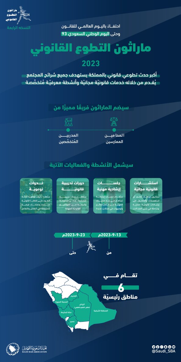 الهيئة السعودية للمحامين tweet media