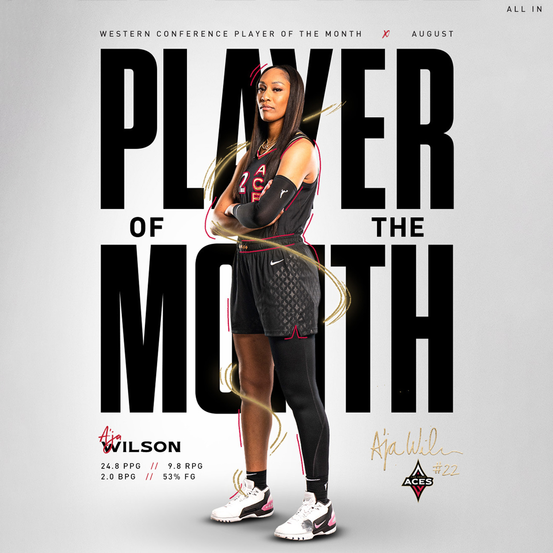 LVAces's tweet photo. What a month for The M'VP & DPOY! 👑

Sets a new 40-point career-high on August 11 and then breaks it on August 22 with 53 points tying the @WNBA record for most points in a single game.

Add another @WNBA Western Conference Player of the Month honor for @_ajawilson22.

24.8 PPG
9.8 RPG
2.0 BPG
53% FG

#ALLINLV