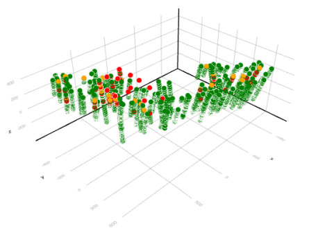 Arpeggeo® tweet media