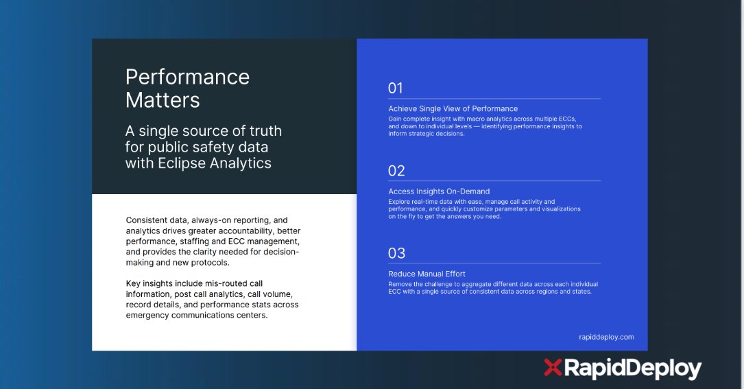 RapidDeploy tweet media