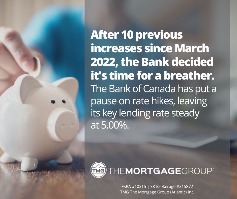 TMGCanada's tweet photo. The Bank of Canada holds key lending rate at 5.00% for now. No change for variable-rate mortgages or the prime rate. Fixed-rate mortgages unaffected. Next update on Oct 25. Concerned about rates? https://t.co/TpUCAjjQmC