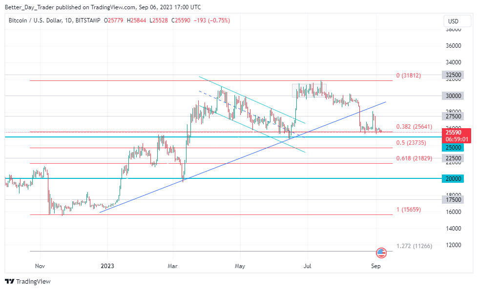 CryptosToMoon tweet media