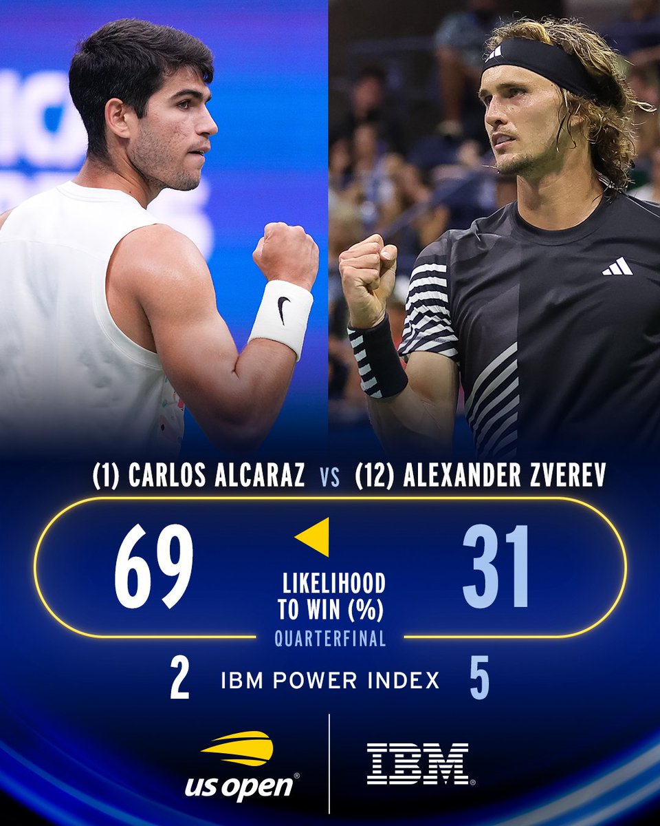 usopen's tweet photo. 🇪🇸 Alcaraz 🆚 Zverev 🇩🇪

IBM AI-powered Match Insights, built with watsonx breaks down tonight's matchup ⤵️

@IBM  | #USOpen https://t.co/jTe3VTUzum
