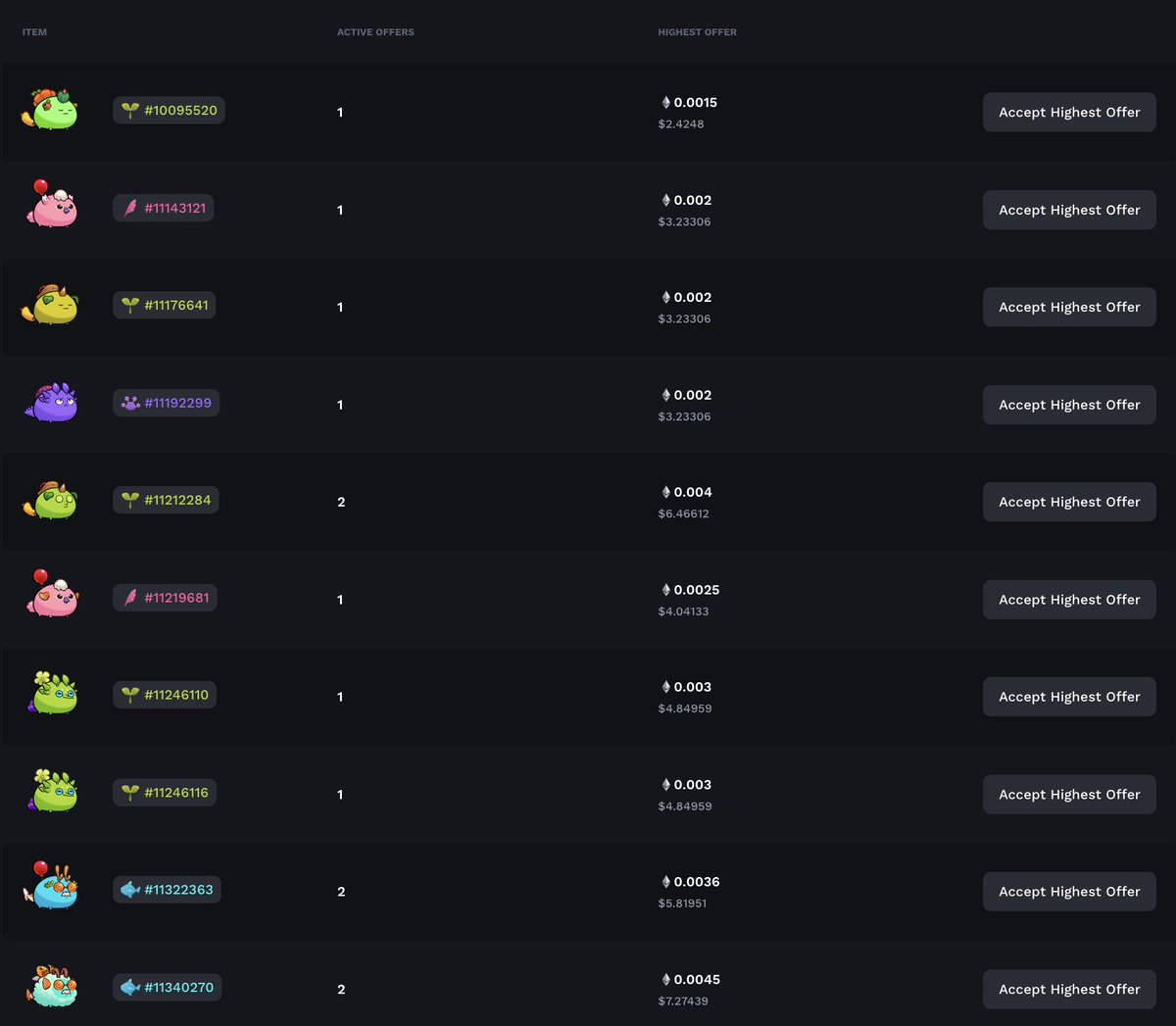 Win On-Chain Alliance | WOA tweet media