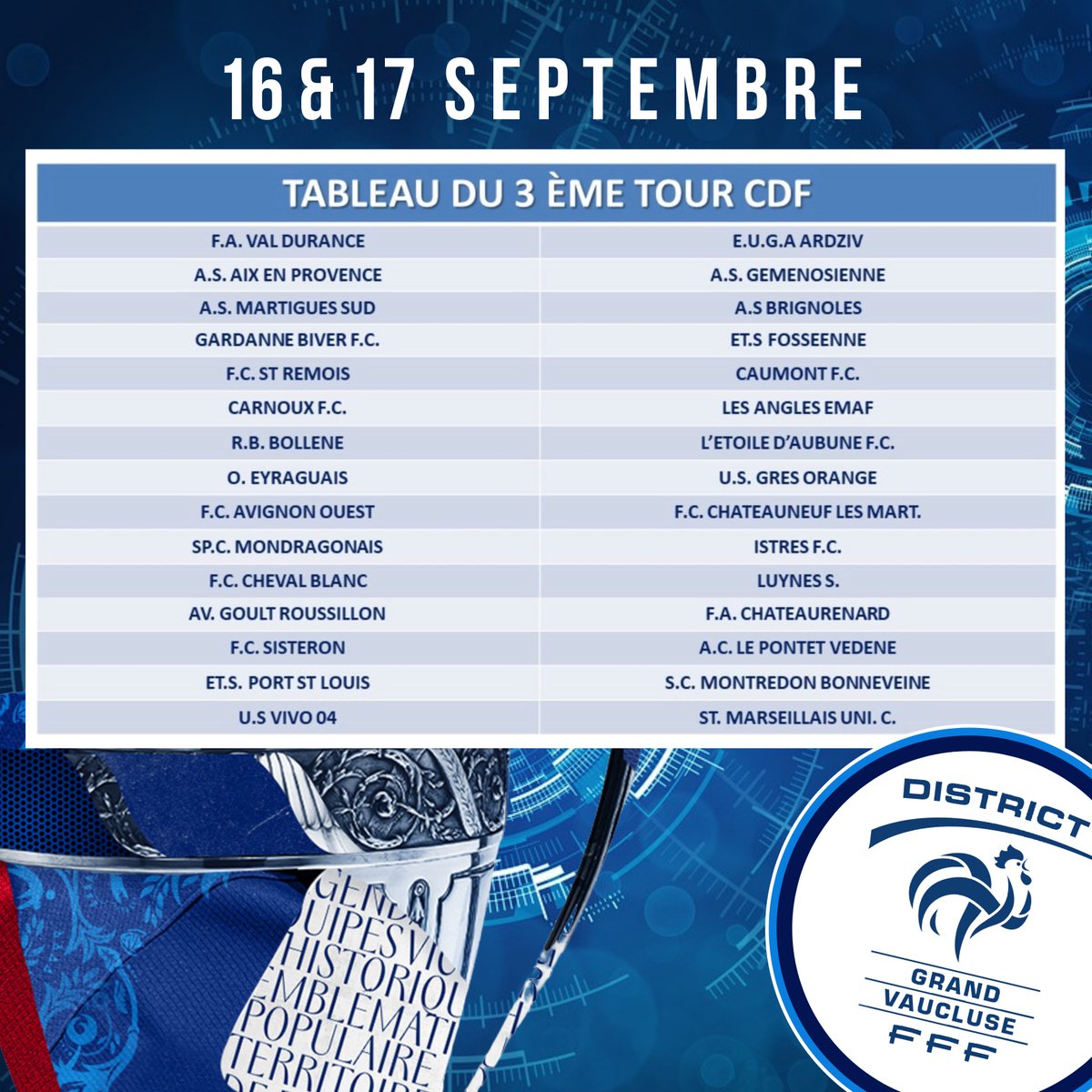𝐋𝐄𝐒 𝐌𝐀𝐓𝐂𝐇𝐄𝐒 𝐃𝐔 𝟑𝐄̀𝐌𝐄 𝐓𝐎𝐔𝐑
🏆 𝟏𝟒 clubs du <a href="/DistGdVaucluse/">District Grand Vaucluse de Football</a> de Football encore en lice pour ce 3ème tour de la @coupedefrancefff les 16 et 17 septembre dont 𝟒 confrontations entre clubs vauclusiens !
✅ Les matchs ici 🔽