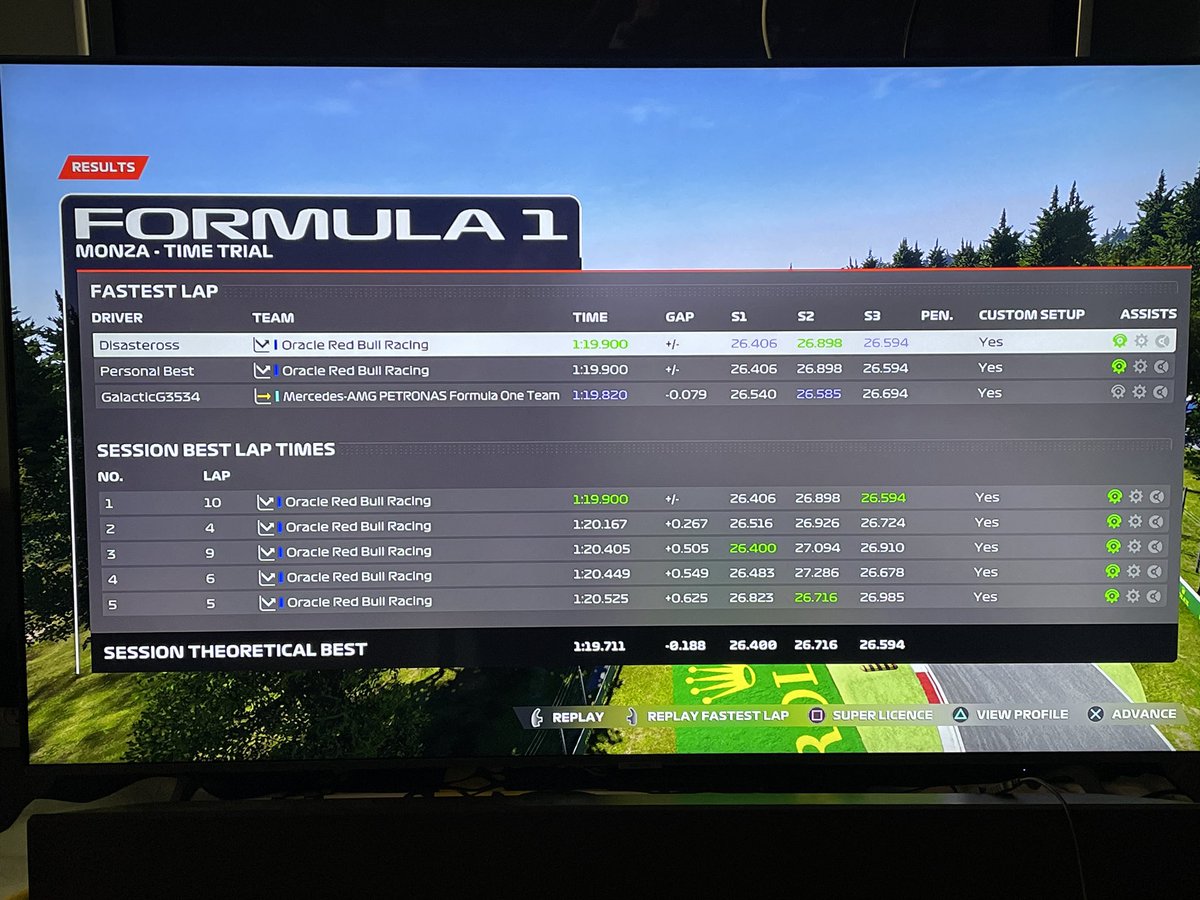 Disasteross's tweet photo. Faster than @Charles_Leclerc ✅ 1:19.900 https://t.co/cgz6jgjd0v