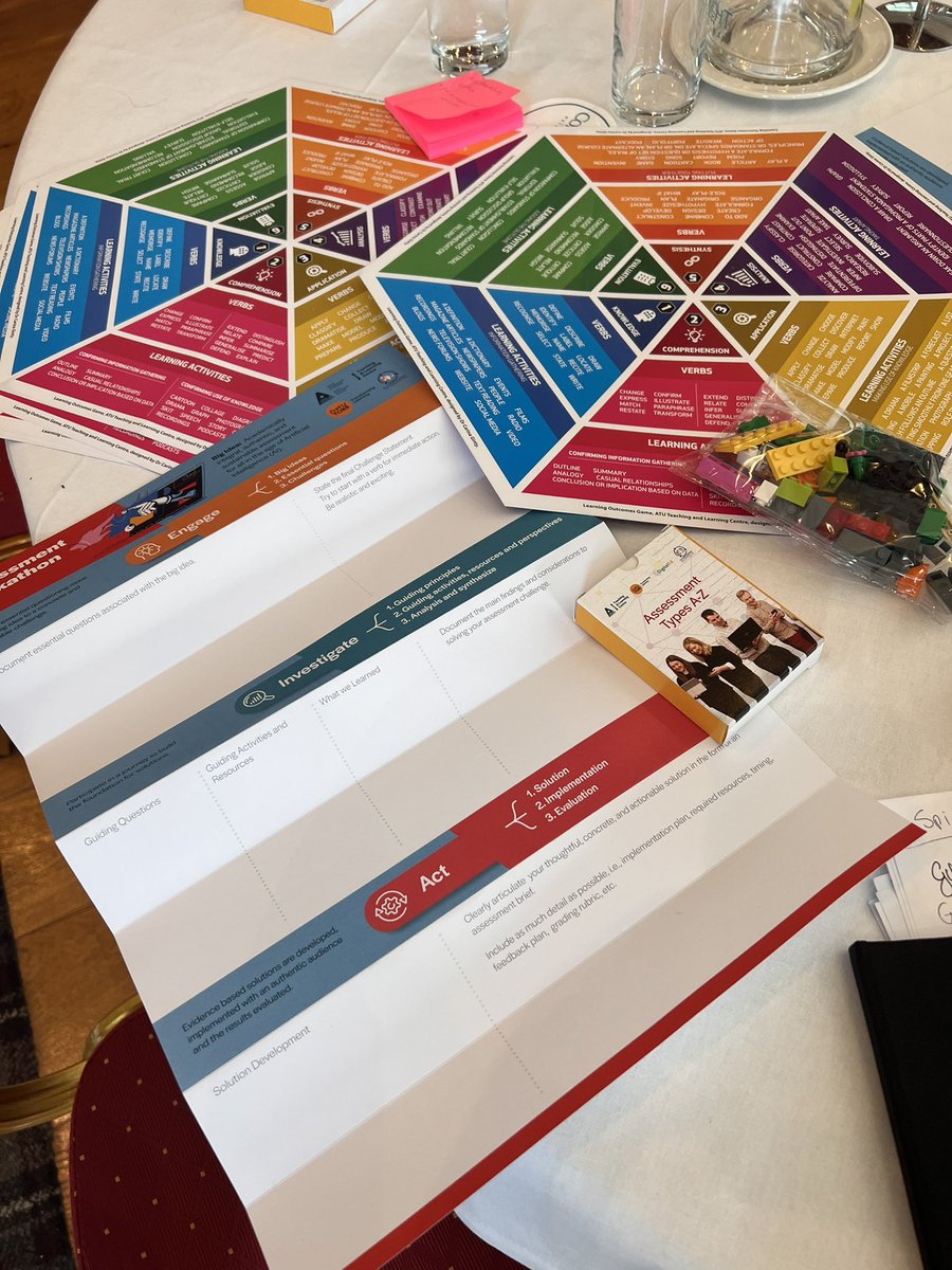 Dr Carina Ginty (@carinaginty) on Twitter photo Well done <a href="/atu_ie/">Atlantic Technological University</a> on developing 20 assessment ideas 💡 today in <a href="/atusligo_ie/">ATU Sligo</a> <a href="/ATU_GalwayCity/">ATU Galway City</a> <a href="/ATUDonegal_/">ATU Donegal</a> Great team work & creativity. Very inspiring and motivated team of educators across our 9 campuses 👏👏 Well done <a href="/atu_ie/">Atlantic Technological University</a> on developing 20 assessment ideas 💡 today in <a href="/atusligo_ie/">ATU Sligo</a> <a href="/ATU_GalwayCity/">ATU Galway City</a> <a href="/ATUDonegal_/">ATU Donegal</a> Great team work & creativity. Very inspiring and motivated team of educators across our 9 campuses 👏👏
