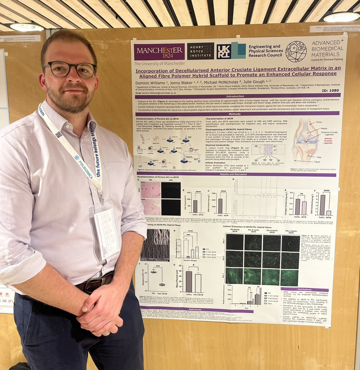 Dom Williams from @goughlab  <a href="/UoMMaterials/">UoM Materials</a> <a href="/RoyceInstitute/">Henry Royce Institute</a> very proudly presenting his poster on anterior cruciate ligament TE @ESB2023 #CDTABM #dECM
