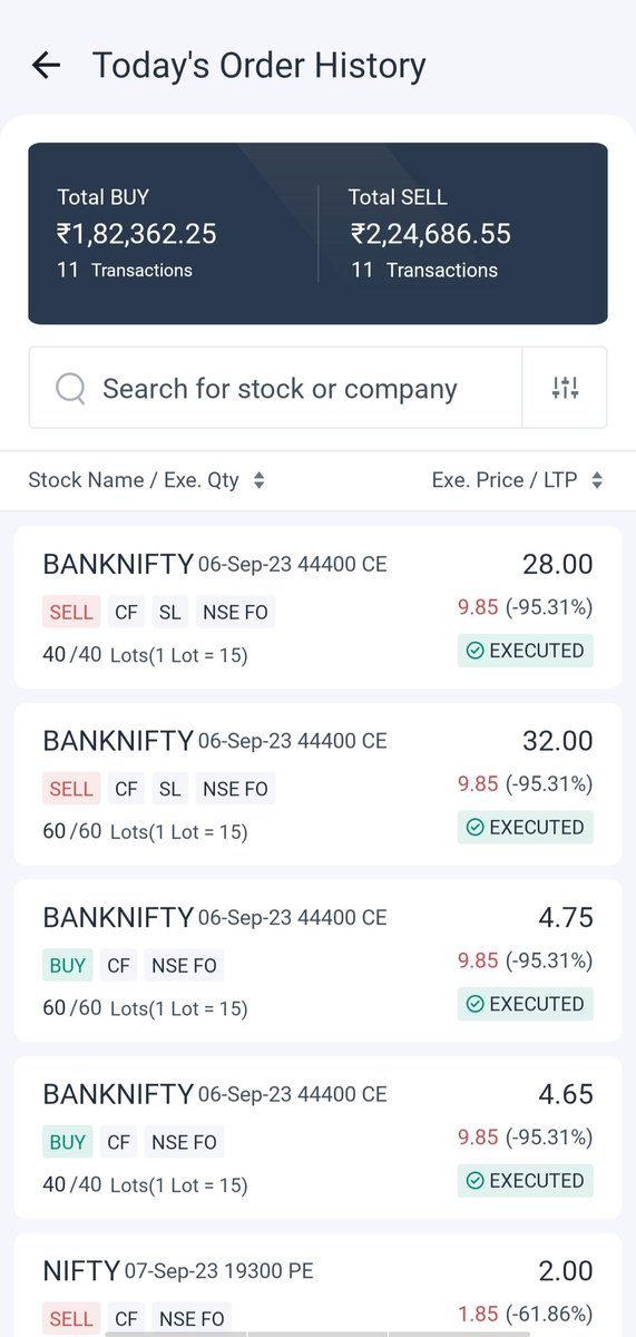 AdarshPandeyX's tweet photo. @khanzubare My system captured the full up move of the above candle:

Entry at: 4.65
Exit at: 32

7x money 💰🤑 in single trade. Lucky day. https://t.co/GdbdMUohqK