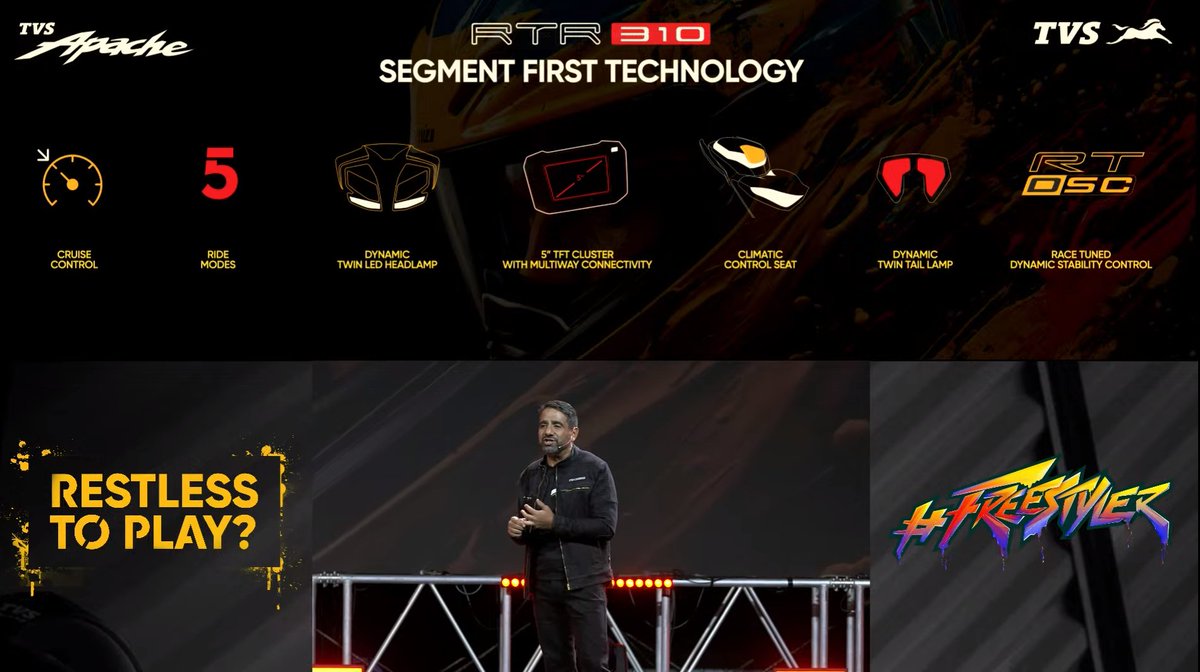 Check out the features of all-new #TVSApacheRTR310 

@tvsmotorcompany