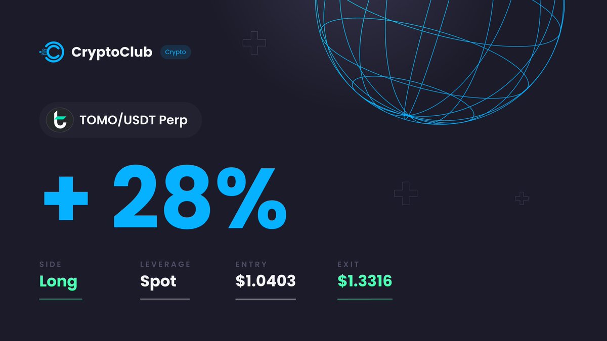 CryptoClub tweet media