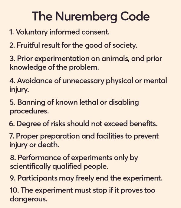 THE NUREMBERG CODE

Permissible Medical Experiments

1. The voluntary consent of the human subject is absolutely essential. This means that the person involved should have legal capacity to give consent; should be so situated as to be able to exercise free power of choice,