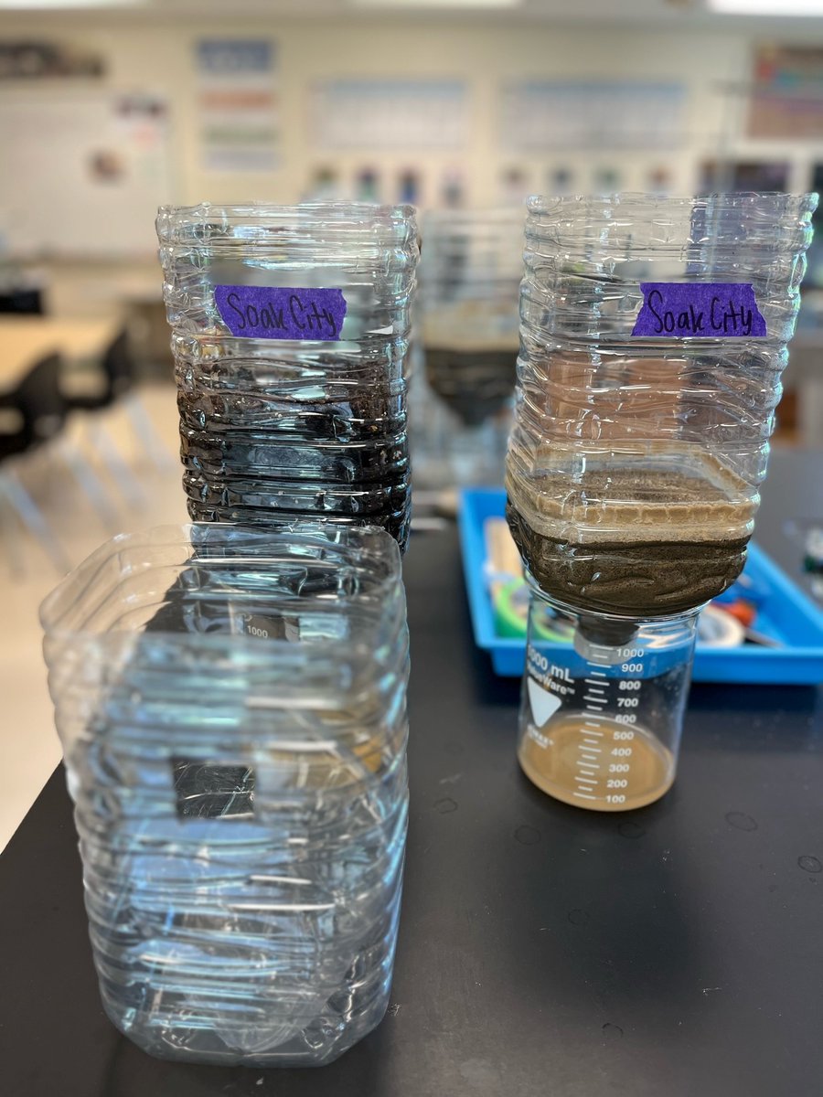 UrsulineLions's tweet photo. 🌿🐟 Exciting news! Our AP Envrionmental Science students are diving into the world of ecological wonders with their Ecocolumn project! 🌍🌿🐾 #APEnvironmentalScience #EcocolumnExplorers #UAAcademicExcellence https://t.co/sWa7CNGqvS