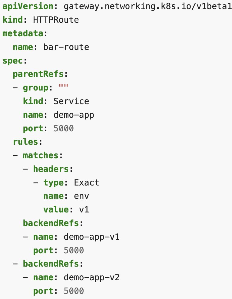 Gateway API represents the future of load balancing, routing, and service mesh APIs in Kubernetes,

Kuma 2.3+, Linkerd 2.14+, and Istio 1.16+ are all fully-conformant implementations of Gateway API

Gateway API v0.8.0: ServiceMesh support

More details: kubernetes.io/blog/2023/08/2…