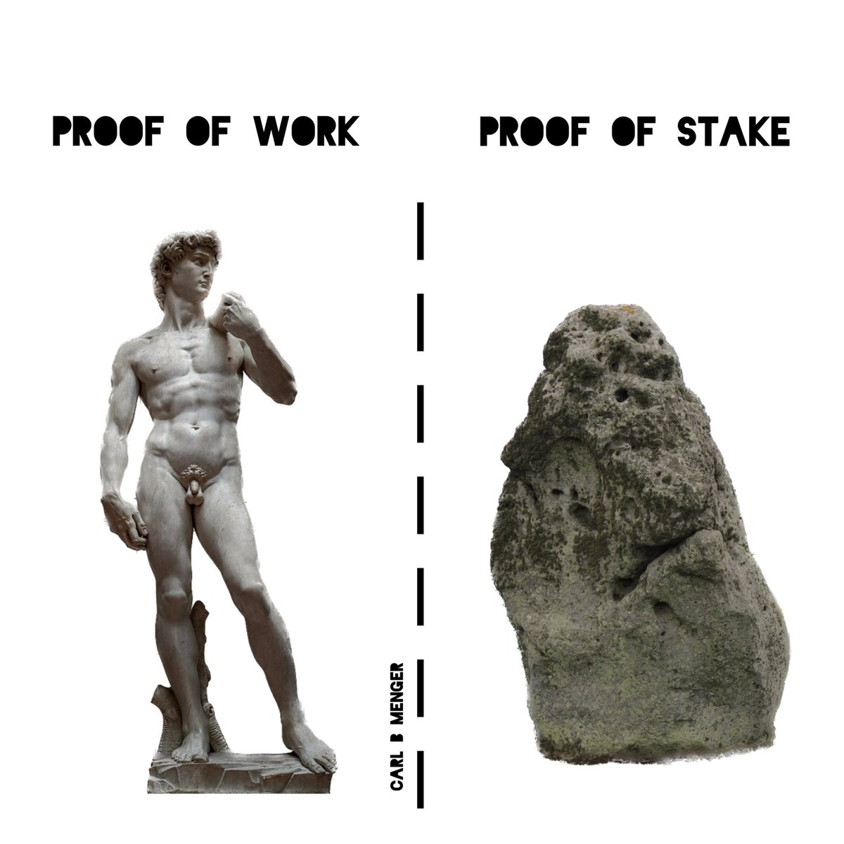 CarlBMenger's tweet photo. Proof of work matters. #Bitcoin https://t.co/EcD4FIWKay
