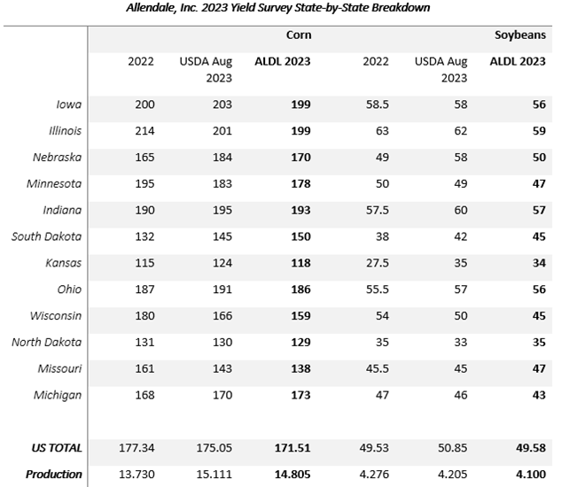 Rich Nelson tweet media
