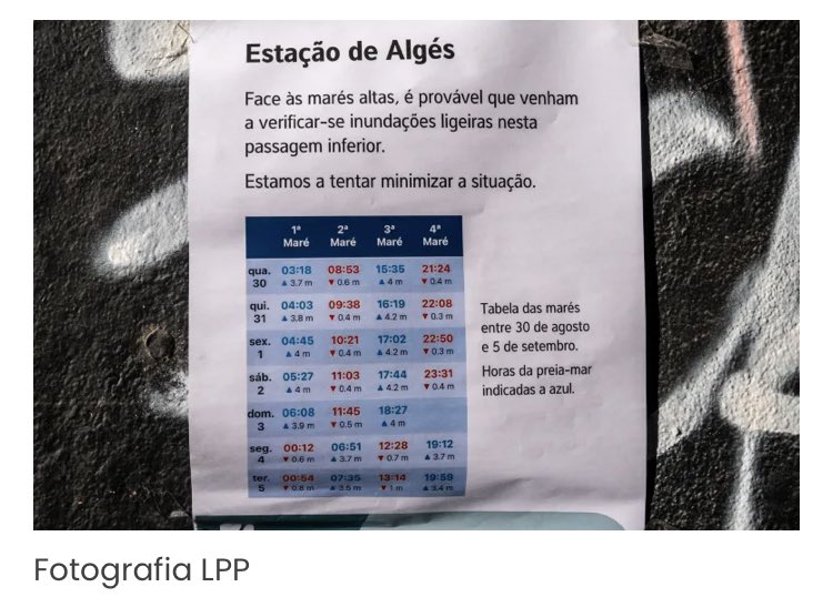 DuarteCosta5's tweet photo. Coastal flooding and climate change preparedness in Portugal: passengers in #alges, one of Greater Lisbon’s major train stations, need to beware of tidal times when using the station. Why? Because urgent climate adaptation investments 🌊 are needed! @Infra_PT https://t.co/9hZBjULjPj