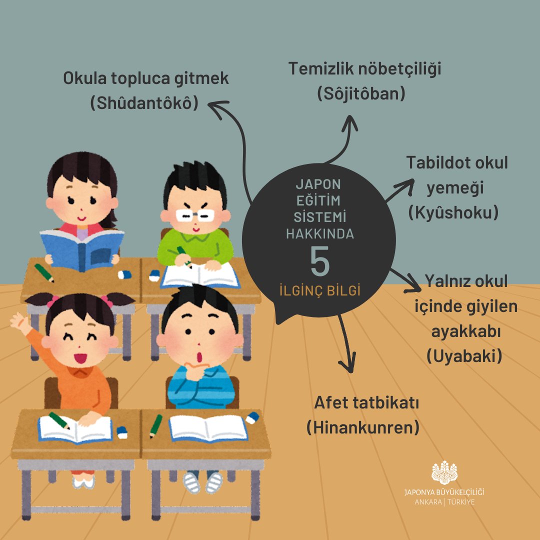 -İlköğretim okullarında öğrenciler okula yürüyerek gider. 
-Temizlikten herkes sorumludur. 
-Okulda herkes aynı yemeği yer. 
-Okul girişinde ayakkabı değiştirilir. 
-Periyodik olarak deprem-yangın tatbikatı yapılır. 
Yeni eğitim-öğretim yılında tüm öğrencilere başarılar dileriz!