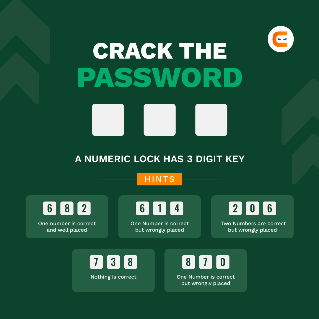 CodingNinjasOff's tweet image. What’s the key to this?👇

#codingninjas #coding #crackingthecode