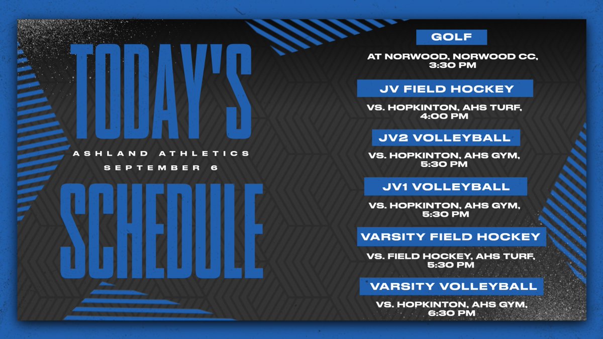 Another Day For The Clockers To Get Better! 
<a href="/MrsELachapelle/">Erin Lachapelle (she/her/hers)</a> <a href="/Kstcoeur/">Kelley St Coeur (she/her/hers)</a> <a href="/Ms_Sullivan_AHS/">Meaghan Sullivan</a> <a href="/ClockerTalk/">Michael A. Caira, Jr.</a> <a href="/AshlandSuper/">Jim Adams (he, him, his)</a> 

#GoClockers #Clocktown #AshlandAllDay