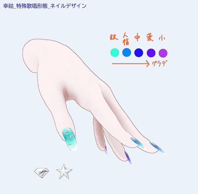 幸祜 type-real "Betelgeuse" ネイルデザイン 